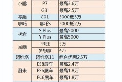 稳内需促消费政策持续落地下，企业补库存进程可能继续｜宏观晚6点
