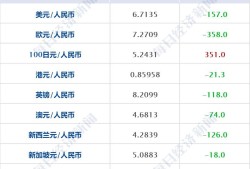 操盘必读：影响股市利好或利空消息_2025年6月9日_财经新闻