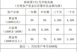 【深度】“消失”的永坤黄金