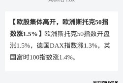 欧股集体高开 欧洲斯托克50指数开盘涨0.4%