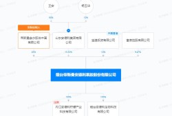 安德利果汁遭Tiandi Win-Win Investment Management Co., Limited减持1100万股