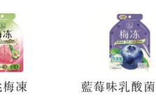 溜溜果园冲“梅+”第一股，业绩增长下多个财务数据异常波动