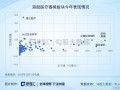 康宁杰瑞制药-B：控股股东完成配售现有股份