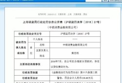 年内多家消费金融公司领罚单，涉及贷后管理不到位等问题