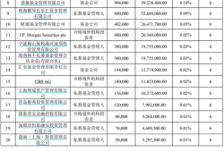 控股股东折价套现17亿背后：胜宏科技的资金困局