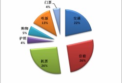瑞士拟与74个国家共享加密资产数据 包括除美国和沙特外大多数G20国家