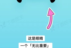 加速眼睛报废的坏习惯，你可能天天都在做