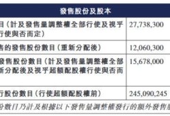 布鲁可早盘持续上涨逾11% 今日起正式进入港股通名单