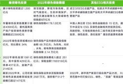 哈啰发布年度ESG报告，累计注册用户已超8亿