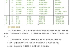 AI高考作文拿高分了，但我们好像写不出人味儿了