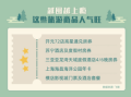 飞猪：端午假期租车预订量同比大增约30%