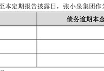 新资本来了！老字号张小泉股权遭拍卖，MCN机构白兔集团3.6亿成第二大股东