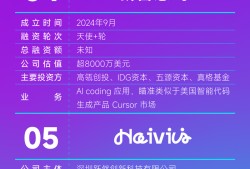 商业头条No.76 | 投资人呼叫AI产品经理
