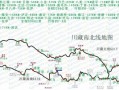 蔚来秦力洪：7月底前，318国道川藏线换电线路将贯通