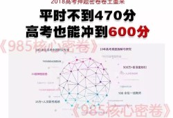 今日辟谣，高考AI押题命中率真的高达98%吗？