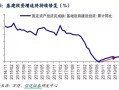 杨德龙：多项稳经济增量政策近期有望陆续出台 有效提振市场信心