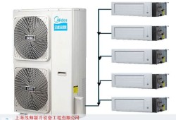 美的回应召回170万台空调