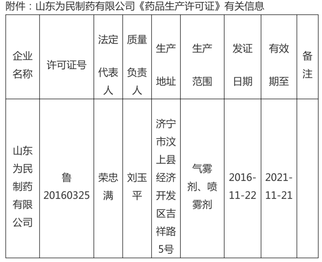 康方生物回应抗癌药流入市场争议：销售人员伪造文件无偿供药 ，涉事药品符合GMP标准