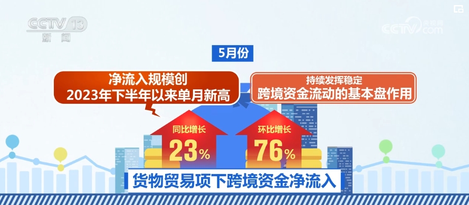 绿色引擎推动经济发展动力更足