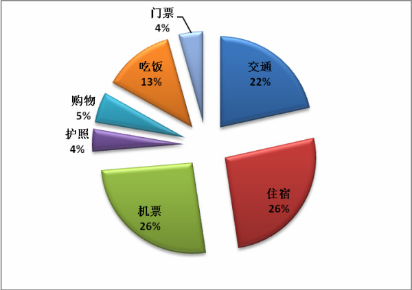瑞士拟与74个国家共享加密资产数据 包括除美国和沙特外大多数G20国家