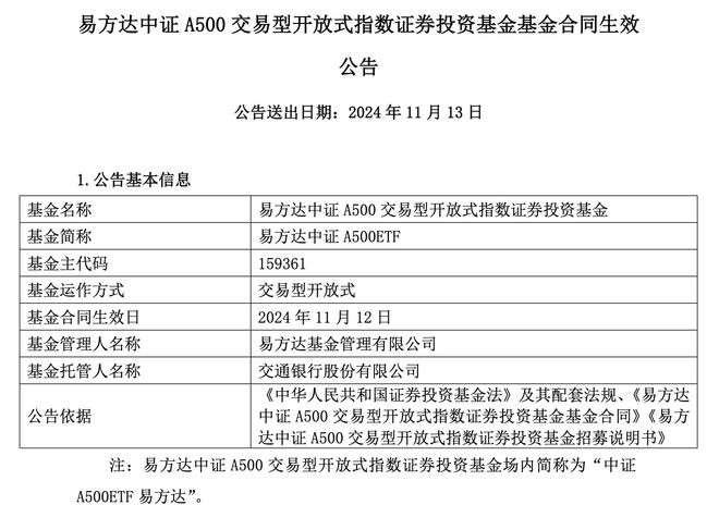 易方达基金财富管理子公司获证监会核准设立