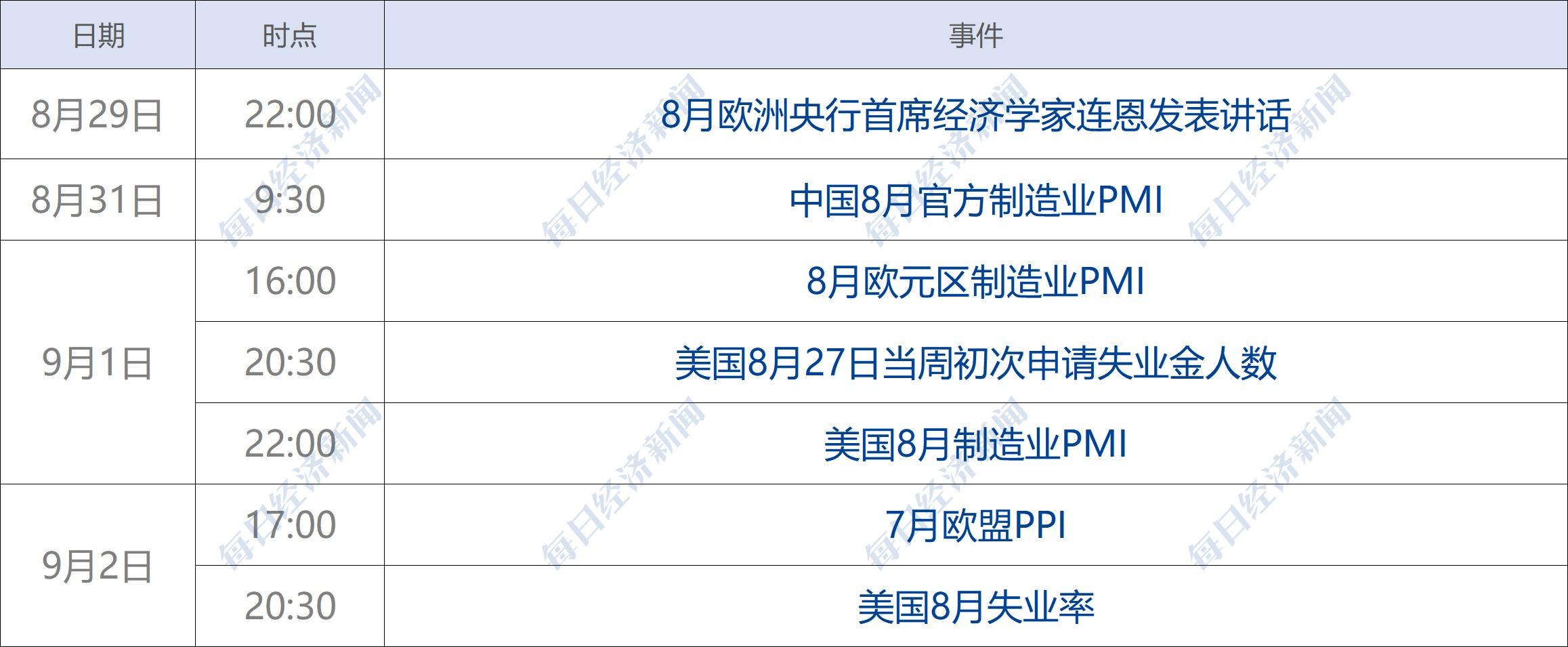 中信证券：规避宏观扰动，回归产业趋势